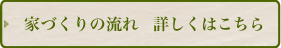 家造りの流れ